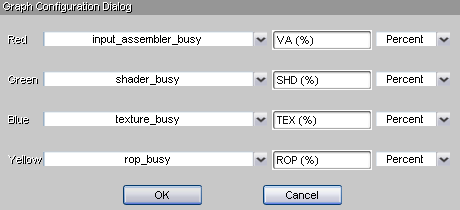 NVIDIA PerfKit 5, фото 3