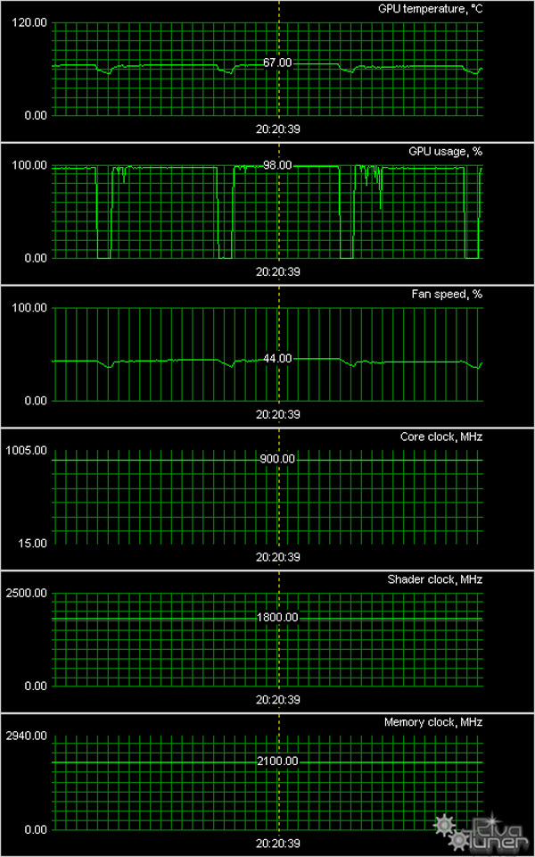 GeForce GTX 550 Ti/560 Ti в исполнении Palit:, фото 19