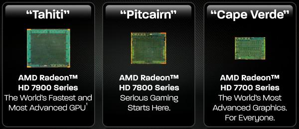 Видеоускоритель AMD Radeon HD 7870:, фото 2