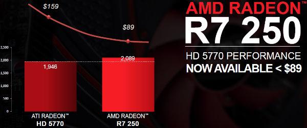AMD Radeon R7 и R9:, фото 13