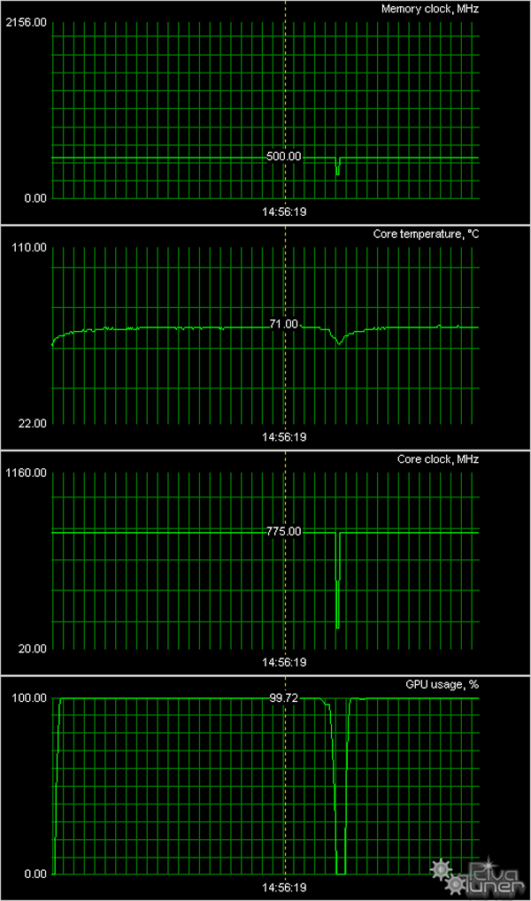 ATI Radeon HD 5670, фото 16