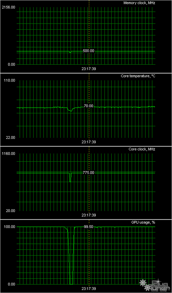 ATI Radeon HD 5670, фото 17