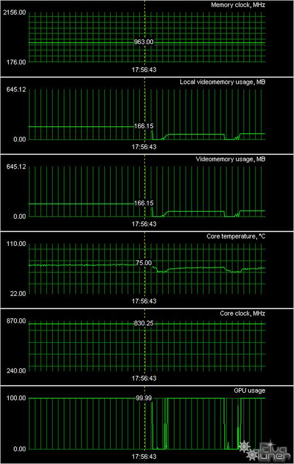 7 видеокарт на базе ATI Radeon 2600/2900, фото 52