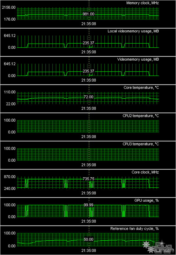 Radeon HD 3850 512 МБ производства HIS и Sapphire, фото 11