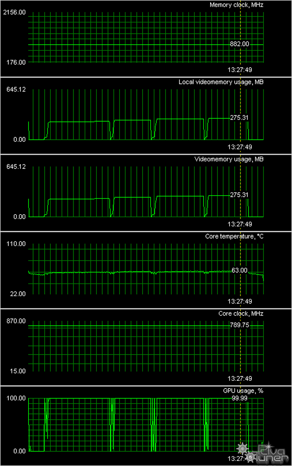 Radeon HD 3650, фото 34
