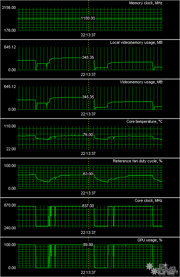 Radeon HD 3650, фото 33