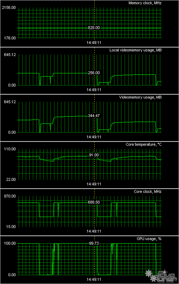 Radeon HD 3650, фото 37