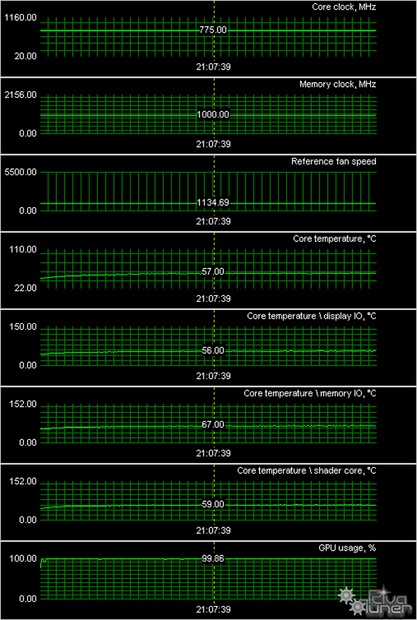 RADEON 4870 или GeForce GTX 260, фото 19