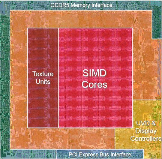 ATI Radeon HD 4850 512 МБ PCI-E, фото 10