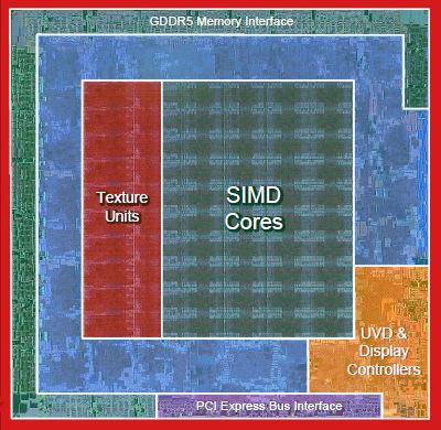 ATI Radeon HD 4890 1024 МБ, фото 2