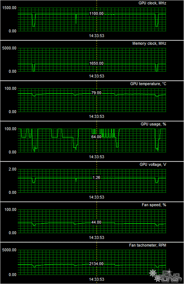 ASUS Matrix HD7970 Platinum:, фото 12