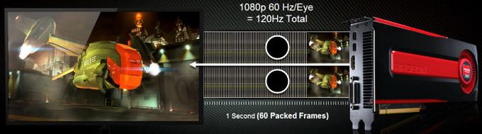 Новый лидер 3D-графики — AMD Radeon HD 7970:, фото 32