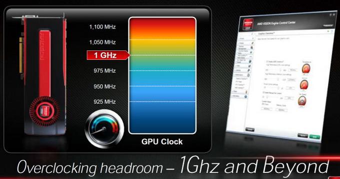 Новый лидер 3D-графики — AMD Radeon HD 7970:, фото 10