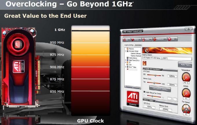 Новый лидер 3D-графики — AMD Radeon HD 7970:, фото 11