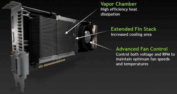 Новый однопроцессорный флагман в 3D — NVIDIA GeForce Titan:, фото 3