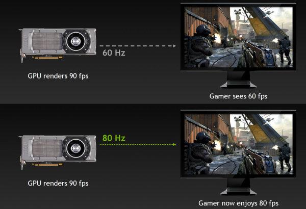 Новый однопроцессорный флагман в 3D — NVIDIA GeForce Titan:, фото 9