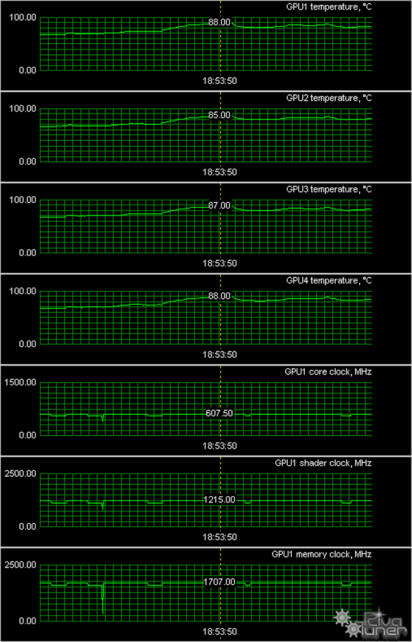 GeForce GTX 550 Ti/560/590 в исполнении Zotac:, фото 26