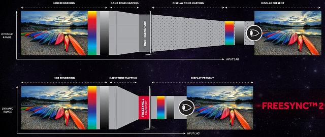 Секреты графической архитектуры AMD Vega, фото 26