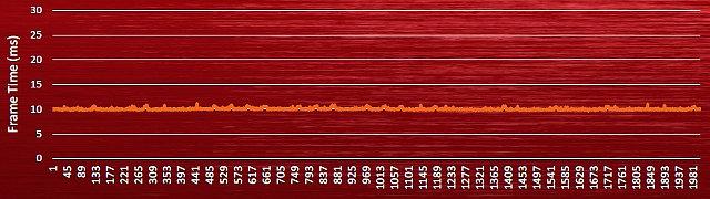 Видеодрайвер AMD Radeon Software Crimson Edition:, фото 25
