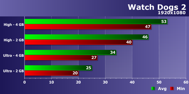 Игры 2016 года:, фото 23