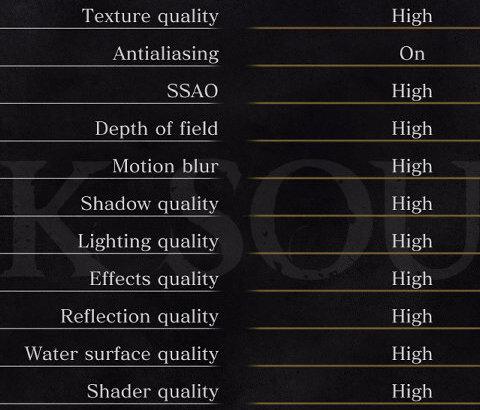 Тестирование производительности видеокарт Nvidia GeForce в игре Dark Souls III, фото 9