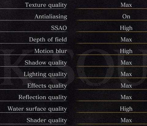 Тестирование производительности видеокарт Nvidia GeForce в игре Dark Souls III, фото 10