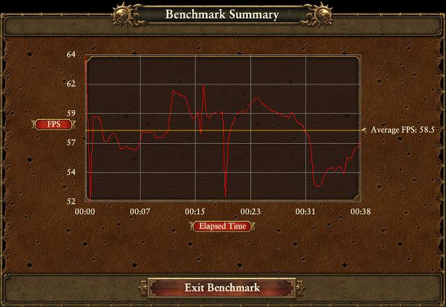 Тестирование производительности видеокарт AMD Radeon в игре Total War: Warhammer, фото 8