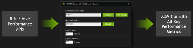 Видеоускоритель GeForce GTX 1080 Ti:, фото 29