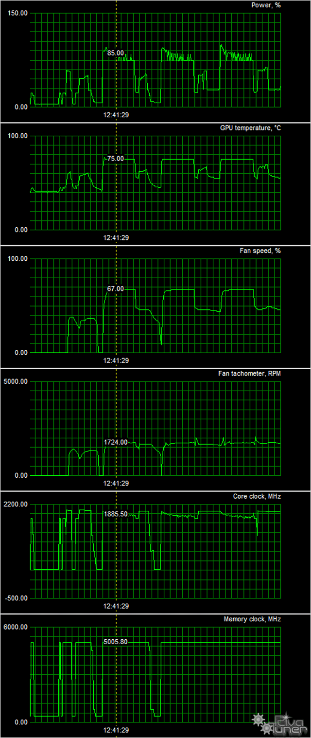 Видеоускоритель Asus Strix GTX 1080 OC:, фото 11