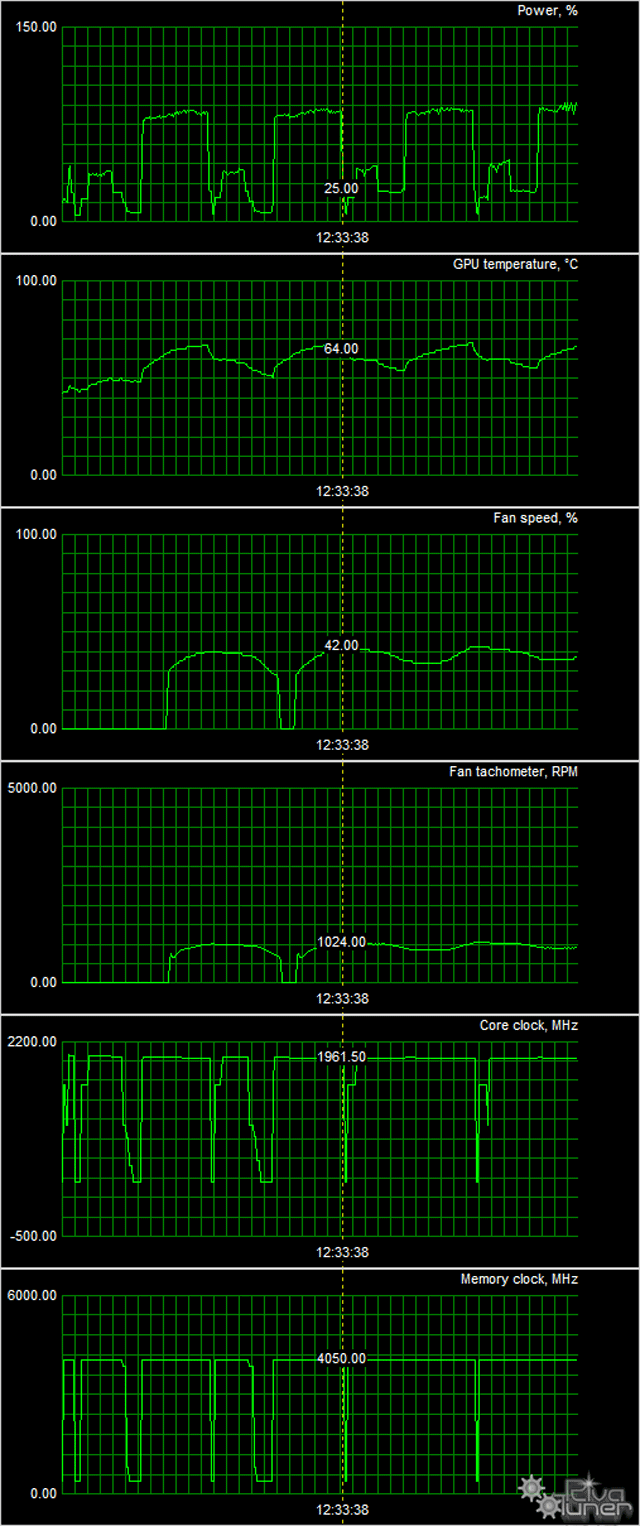Видеоускоритель MSI GeForce GTX 1070 Gaming X 8G:, фото 9