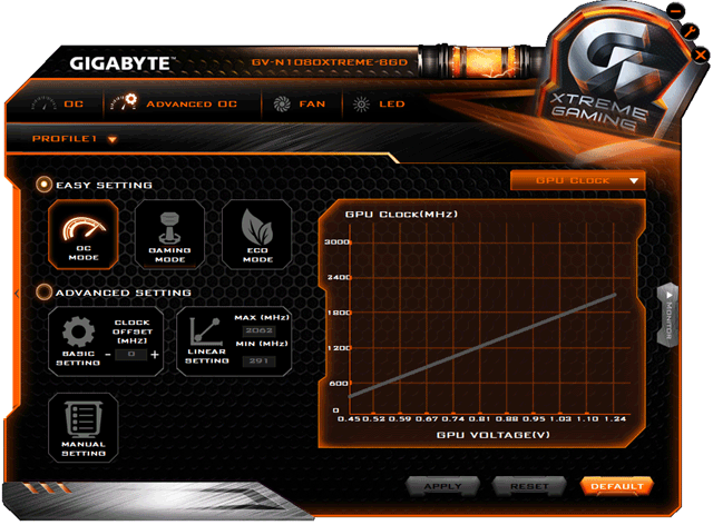 Видеоускоритель Gigabyte GeForce GTX 1080 Xtreme Gaming Premium Pack:, фото 6