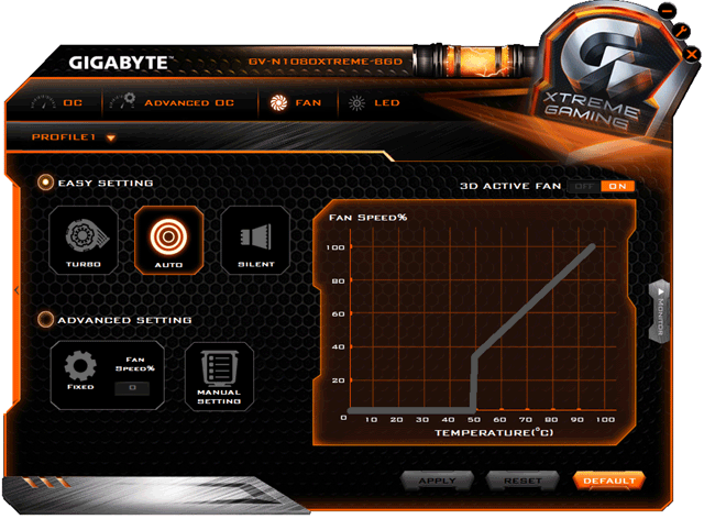 Видеоускоритель Gigabyte GeForce GTX 1080 Xtreme Gaming Premium Pack:, фото 7