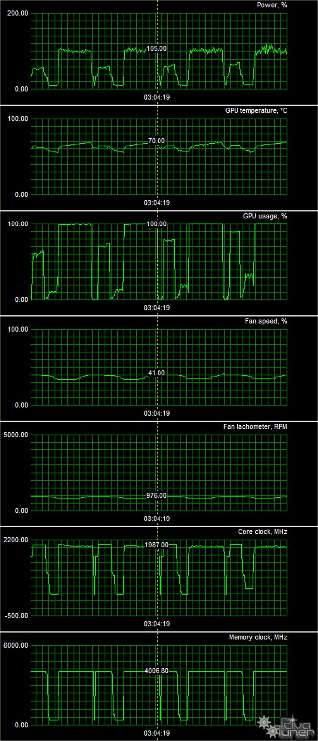 Видеоускоритель Palit GeForce GTX 1060 Super Jetstream (6 ГБ):, фото 12