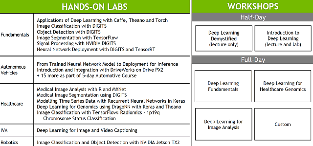 Конференция Nvidia GTC 2017:, фото 28