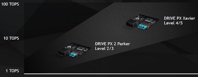 Конференция Nvidia GTC 2017:, фото 17