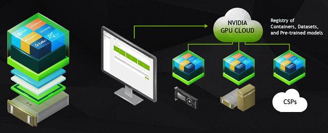 Конференция Nvidia GTC 2017:, фото 16