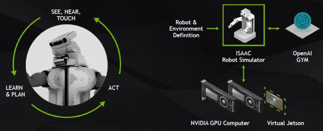 Конференция Nvidia GTC 2017:, фото 33