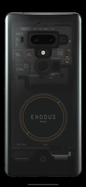 Состоялся анонс блокчейн-смартфона HTC Exodus 1, фото 2