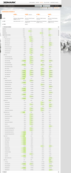 Восьмиядерный мобильный Ryzen 7 4700U засветился в тестах. И одолел почти всех соперников, фото 4