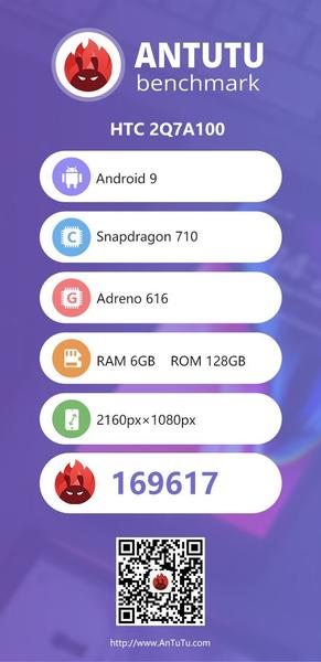 Первый за несколько месяцев смартфон HTC получит производительную платформу и дисплей Full HD+, фото 1