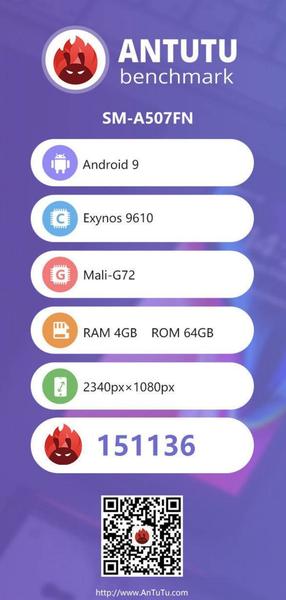 Основные характеристики смартфона Samsung Galaxy A50s подтверждены AnTuTu, фото 1