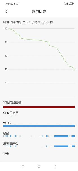 Три дня работы без подзарядки: президент Xiaomi рассказал об автономности Redmi Note 8 Pro, фото 1