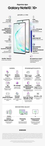 Флагманские смартфоны Samsung Galaxy Note10 и Note10+ выходят в России, фото 2