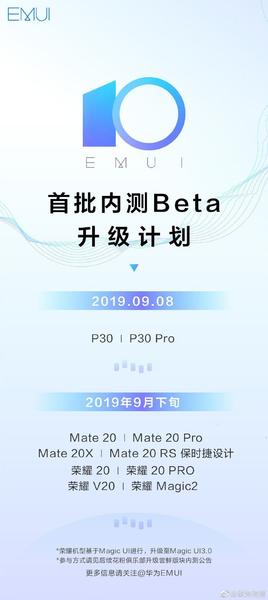 iТоги 2019/8: смартфоны отступают, но не сдаются., фото 23