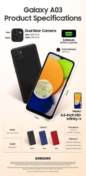 5000 мА•ч, 48 Мп и 4/128 ГБ памяти в новом бюджетнике Samsung. Представлен Galaxy A03, фото 1