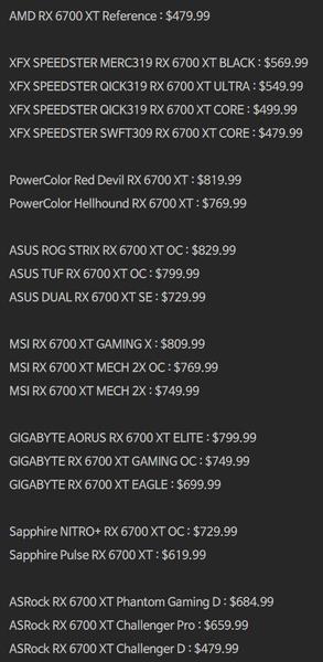 Radeon RX 6700 XT поступила в продажу, но это мало кто заметил. На два крупнейших розничных магазина Китая – всего 12 видеокарт, фото 2
