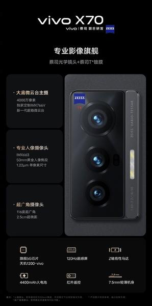Объективы Zeiss, датчики Sony, 5-кратный оптический зум, лучший в индустрии экран Samsung E5, Snapdragon 888 Plus, IP68 и 50 Вт. Представлены флагманы Vivo X70, X70 Pro и X70 Pro+, фото 4