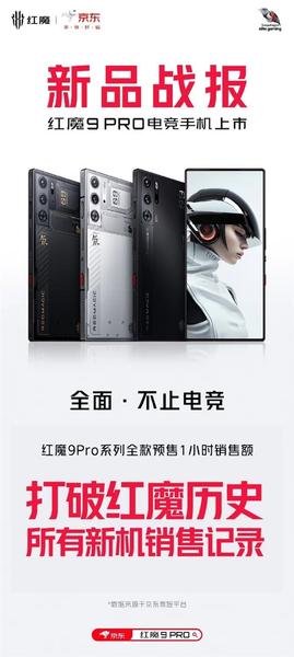 Первый флагман на Snapdragon 8 Gen 3 с экраном без вырезов и с высочайшей производительностью установил рекорд предпродаж. Red Magic 9 Pro стал хитом в Китае, фото 2