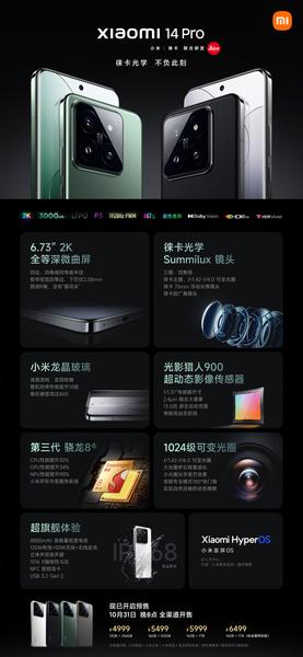 Первые флагманы на Snapdragon 8 Gen 3 и с HyperOS поступили в продажу в Китае. Xiaomi 14 Pro – от 685 долларов, Xiaomi 14 – от 545 долларов, фото 3