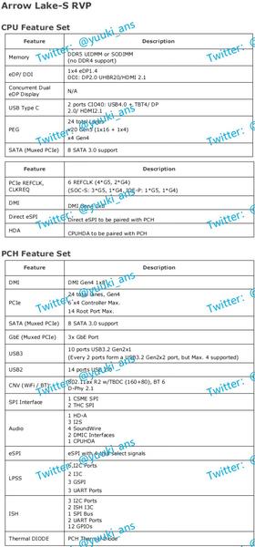 Это будут наконец-то новые настольные процессоры Intel. Arrow Lake-S будут иметь до 25 ядер и TDP до 125 Вт, фото 3